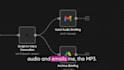 build a custom business automation workflow using n8n and ai