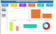 create professional excel dashboards and data visualizations