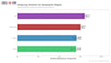 do systematic review, meta analysis, and forest plot in r