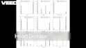 create machine learning models and data analysis in python