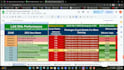 design google sheets automation with charts and dashboard performance reports