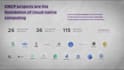 edit youtube automation faceless channel videos