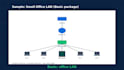 create a professional network topology diagram