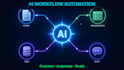 build smart ai automations for business processes