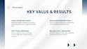 be your ecommerce virtual assistant