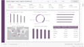 be your power bi developer