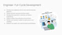 develop and deploy custom ml models for your products