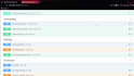 automate your workflow or create a custom API integration