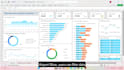 build excel KPI dashboard with insights and recommendations