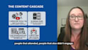 repurpose your webinar recording into a month of marketing content