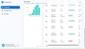 develop amazon flex bot, grabber bot, amazon flex flex driver bot, block grabber