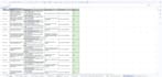 test usability functionality of your website and review