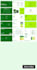 a full brand design and guidelines