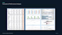 create an excel financial model, business budget and dashboard