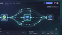 build n8n automation workflows to save you time