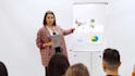 create professional elearning modules aviation english, and training co