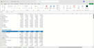 do financial analysis, excel dashboards and data analysis