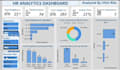 analyze and visualize your data