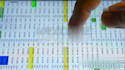 clean, format, and organize excel data, remove duplicates, and fix errors