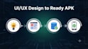 design and develop your custom android app from idea to apk
