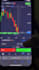 code pocket option automated script, indicator and strategy for options