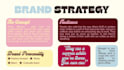 make a branding guide with canva