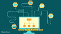 guest post high authority guest posting seo backlinks