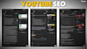 create youtube automation videos