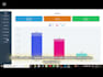 complete inventory system ai pricing stock and dashboard