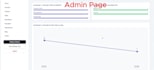 build a modern, clean portfolio website with a custom cms