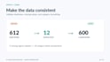 clean analyze and visualize excel or CSV data using python