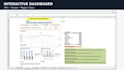 create a professional excel dashboard and sales report