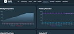 crear una web con dominio