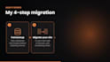 migrate, backup wordpress website with zero data loss