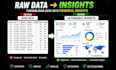 analyze and visualize data using python sql