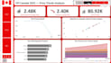 teach you data cleaning, analysis, and visualization