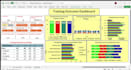 do HR analytics, attrition analysis and HR dashboards in excel