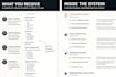 create a professional creative brief and project plan