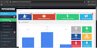 develop responsive PHP web applications and admin dashboards
