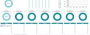 create a habit tracker to track dates, habits, and tasks