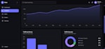 build a react admin dashboard with charts, tables dark mode