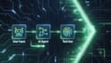 create ai powered agents