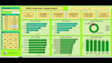 analyze your sales data and build an interactive bi dashboard