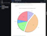 do python data analysis, data cleaning and data science