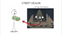 create 3d sticky figure storytelling videos for youtube