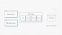 build your full stack web app faster using ai assisted development