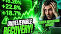 design high CTR youtube thumbnails that boost views