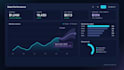 create an interactive power bi dashboard with predictive analytics