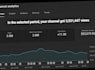 be your faceless video content creator for faceless channel