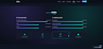 build a modern responsive website using lovable and claude